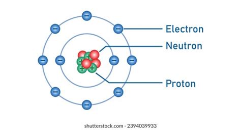 Atom Structure Model Diagram Bohr Atomic Stock Vector (Royalty Free) 2394039933 | Shutterstock