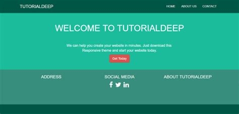 full form  html explain