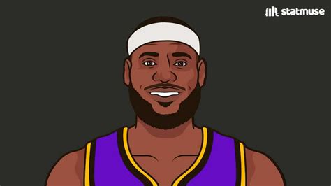 StatMuse On Twitter Fun Fact LeBron Breaks The All Time Scoring