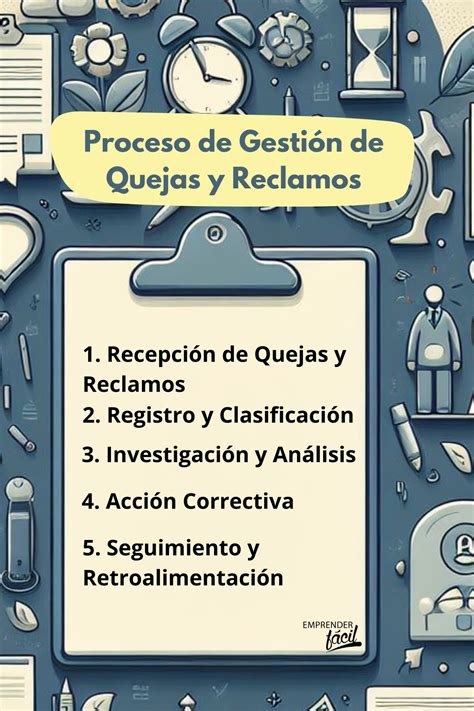 Ejemplo De Proceso De Gestión De Quejas Y Reclamaciones