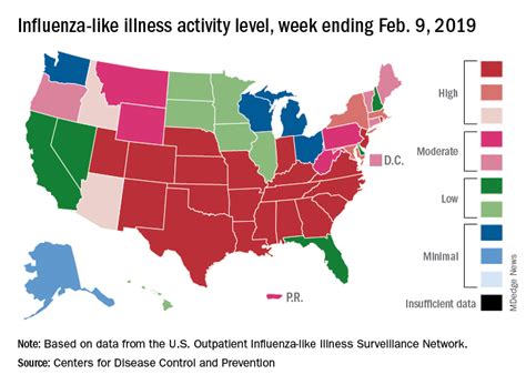 Flu season showing its staying power | MDedge Infectious Disease