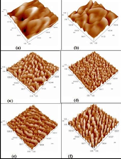 Absorbance Spectrum Of CuO Thin Films A Furnace Annealing B Laser