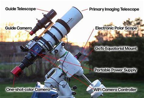 Astrophotography Equipment Basic Setup For Deep Sky Imaging En