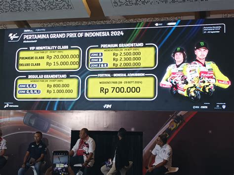 Pre Booking Tiket MotoGP 2024 Indonesia Dan ARRC 2024 Indonesia Dibuka