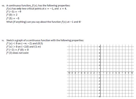 Solved 10 A Continuous Function F X Has The Following