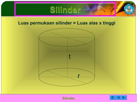 silinder