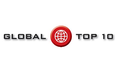 global top    jotun    pci magazine