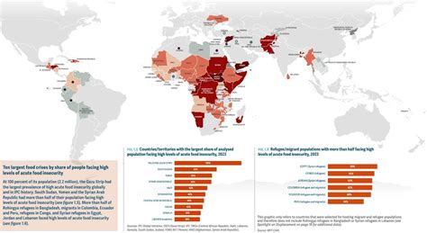 Cartographie Numérique Linsécurité Alimentaire Dans Le Monde Rapport