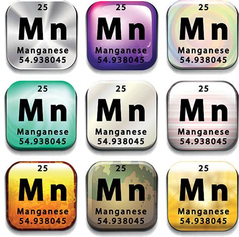 Manganese Electron Configuration Illustrations, Royalty-Free Vector Graphics & Clip Art - iStock