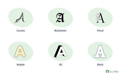 letter  origin design words
