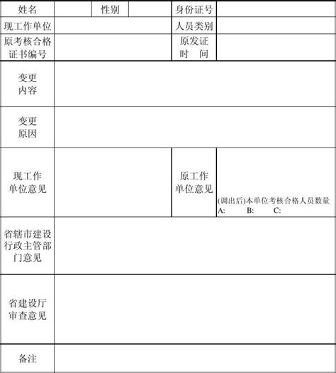 建筑施工企业“三类人员”安全生产考核合格证书 变更调动申请表word文档在线阅读与下载无忧文档