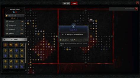 Diablo Paragon Board Explained Pc Gamer