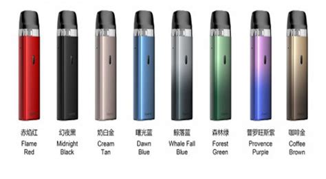 Rekomendasi Pod Vape Terbaik Dan Praktis Mulai Ribuan Saja