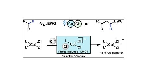 Copper Catalyzed C Sp H Bond Alkylation Via Photoinduced Ligand To