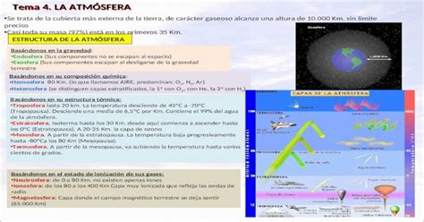 Tema 4 La AtmÓsfera Ppt Powerpoint