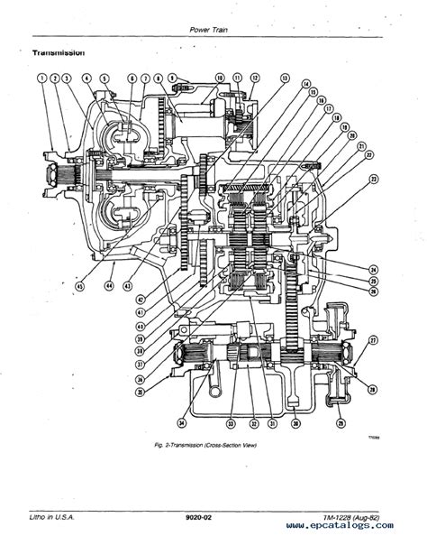 John Deere 544C Loader TM1228 Technical Manual PDF