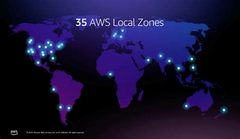 Networking notes from AWS re:Invent 2023 - Converge Digest