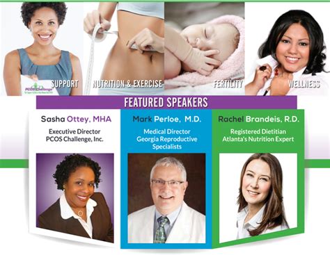 pcos-awareness-month-symposium | PCOS Challenge: The National ...