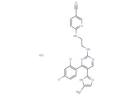 Chir Hcl Gsk Targetmol