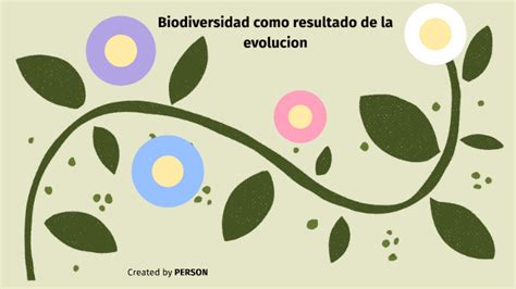 Biodiversidad Como Resultado De La Evoluci N By Tadeo Ya Ez On Prezi