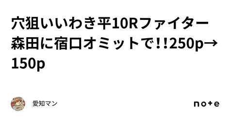 穴狙い🔥いわき平10rファイター森田に宿口オミットで！！250p→150p｜愛知マン