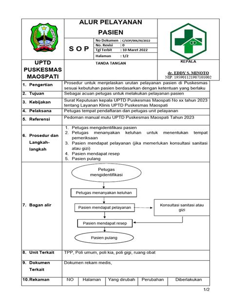 Sop Alur Pelayanan Pasien Pdf