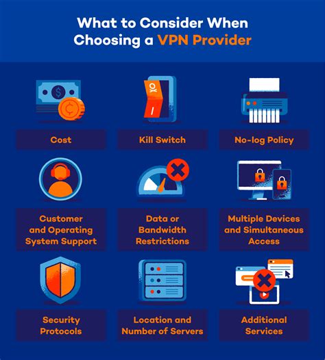 What Is A Vpn Panda Security Mediacenter