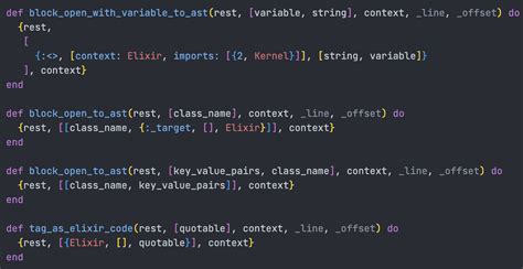 Rollback The Syntax Highlighter And Plot A More Comprehensive And