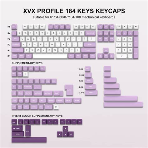 Buy Womier Double Shot PBT Keycaps 184 Keys XVX Profile Custom Key Cap