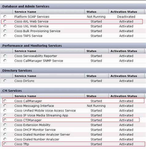 Integrating Cisco Unified Presence Server With Cisco Unified Communications Manager Cisco