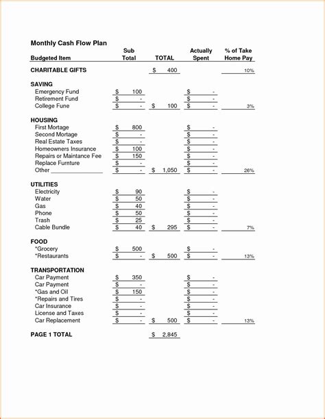 Retirement Planning Et Monthly Answers Dave Ramsey Fidelity — Db