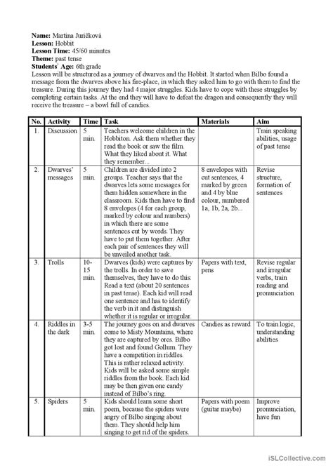 The Hobbit Chapter 7 Lesson Plan and Assignment - Educational Images