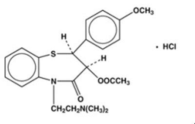 Fda Label For Diltiazem Hydrochloride Capsule Extended Release Oral