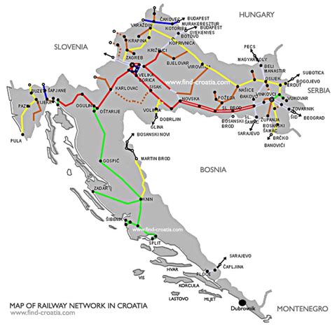 Map Of Railway Network In Croatia