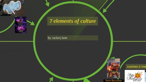 7 Elements Of Culture By Zackery Lane