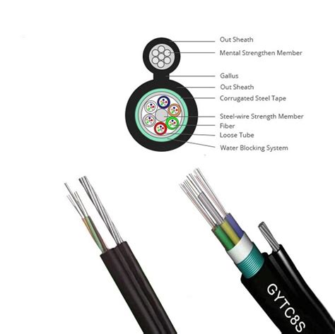 Armoured Fiber Optic Cable Aerial Fig Outdoor Optical Fibre Cable