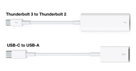 Understanding The Relationship Between Thunderbolt 3 And Usb C