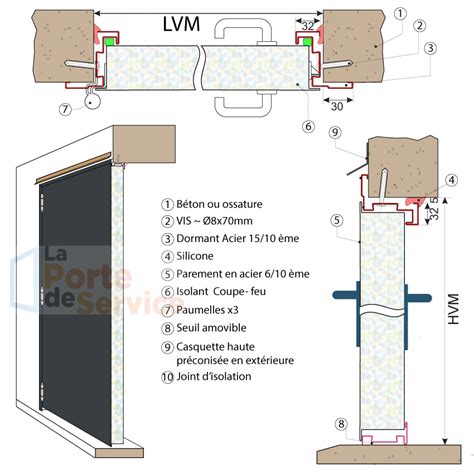 Porte Coupe Feu H Vantail Ral En Stock