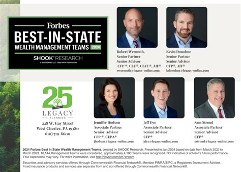 2024 Forbes SHOOK Best In State Wealth Management Teams Honors West