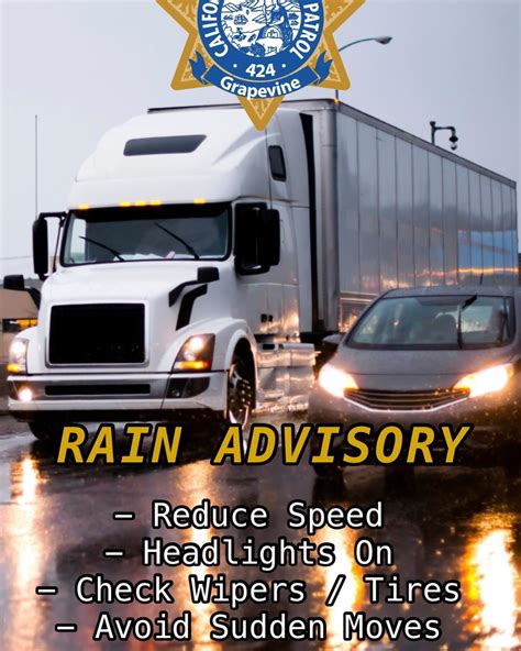 CHP - Weather Advisory! We anticipate heavy precipitation over the