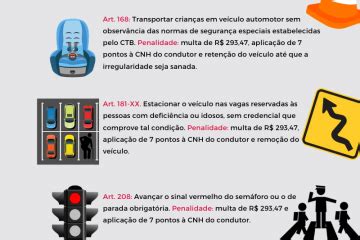 Infra Es Grav Ssimas Mais Comuns No Tr Nsito Rodrigo Costa Advogados