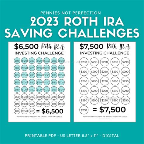 2023 Roth IRA Challenges: Invest 6500 or 7500 Weekly & Biweekly Savings ...