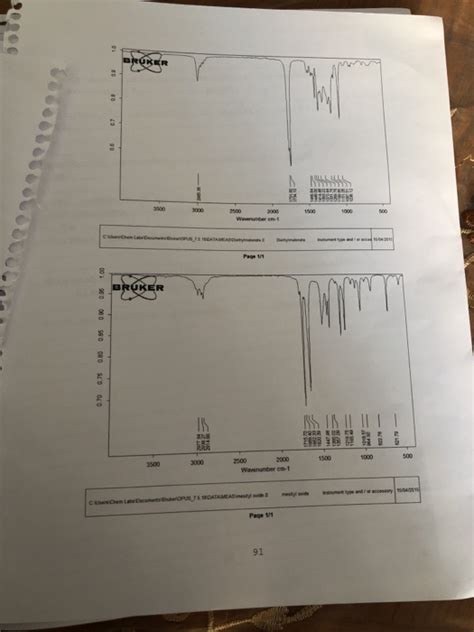 Solved Assign Major Banas Nmr Specta Bruker Chegg