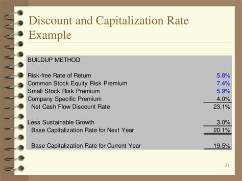 Ppt Valuation Methodologies And Evaluating Experts Powerpoint Presentation Id1026728