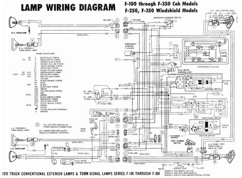 1996 Ford Explorer Parts Diagram My Wiring Diagram