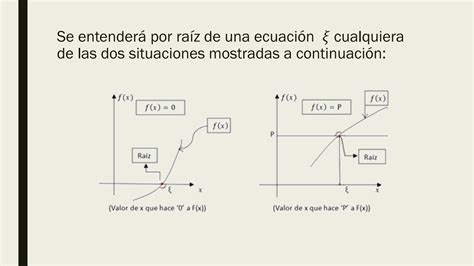 Solution Introducci N Y M Todo Gr Fico Studypool