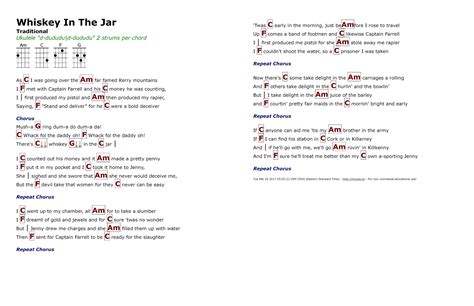 Whiskey In The Jar Ukulele Chords