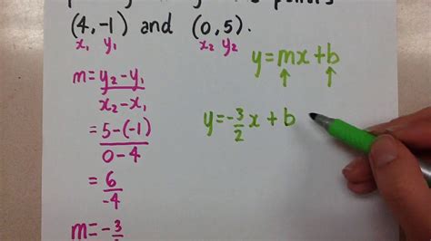 Equation Of A Line Between 2 Points