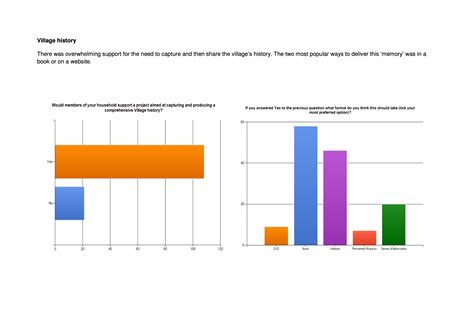 The History Club – North Marston History Club