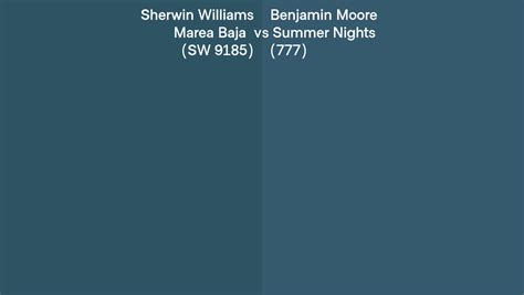 Sherwin Williams Marea Baja SW 9185 Vs Benjamin Moore Summer Nights